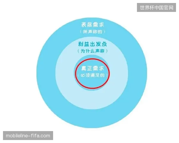云原生指挥调度如何有效遏制大规模现场转播的沟通执行偏差